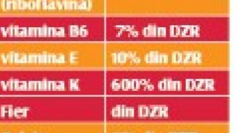 Sfecla roșie: Beneficiile surprinzătoare ale unei legume esențiale în alimentația sănătoasă