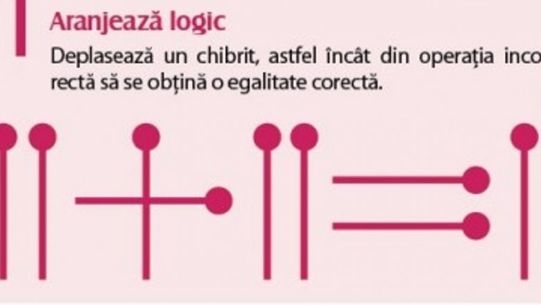 Exerciții pentru Minte: Cum Jocurile Îți Pot Îmbunătăți Funcțiile Cognitive