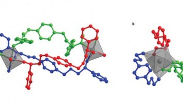 Revoluția Supermoleculelor: Tirbușonul Molecular și Lupta Împotriva Bacteriilor Rezistente