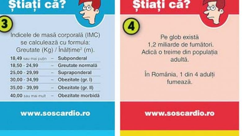 Înțelegerea sănătății inimii: Cum putem evalua riscurile cardiovasculare
