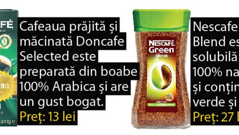 Beneficiile și riscurile consumului de cafea: câte căni ar trebui să bem zilnic?