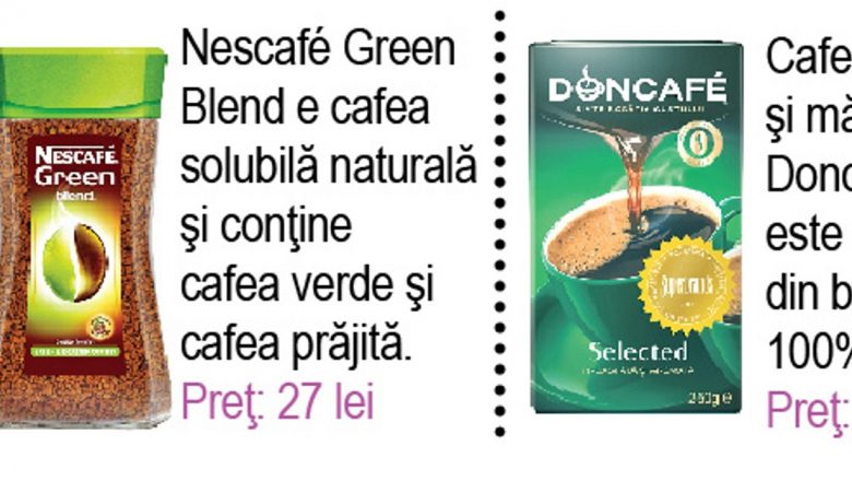 Efectele cafelei asupra sănătății: Cum o cafea pe zi poate reduce durerea