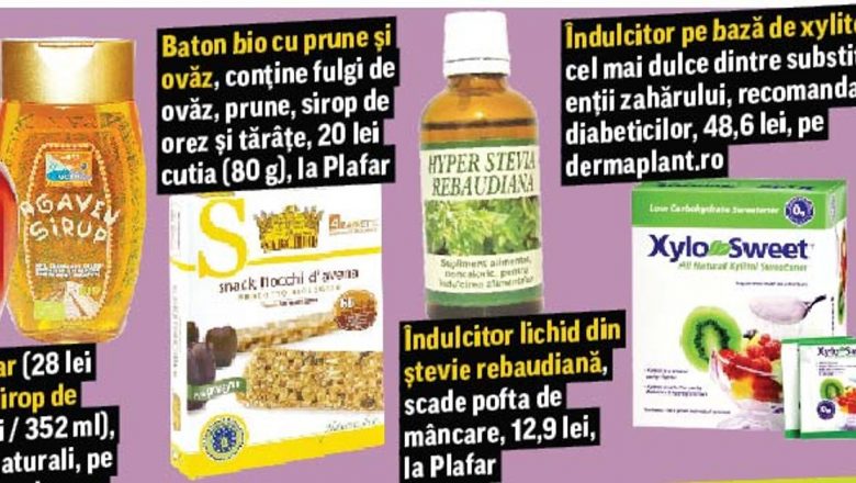 Viața Dulce Fără Zahăr: O Analiză Detaliată a Îndulcitorilor Naturali și Impactul Lor Asupra Sănătății