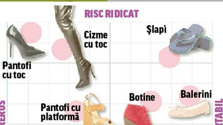 Ghidul Complet pentru Alegerea Pantofilor Potriviți: Sănătate, Stil și Confort