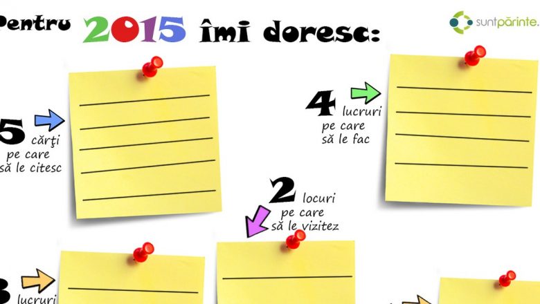 Cum să Construiești Lista de Dorințe pentru Familie: Un Ghid pentru Mămici, Tătici și Copii