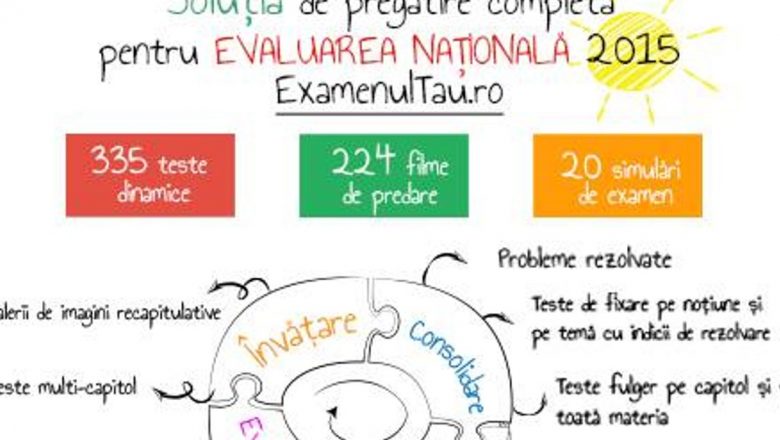 ExamenulTau.ro: O soluție inovatoare pentru pregătirea elevilor pentru Evaluarea Națională