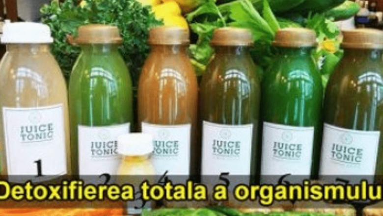 Detoxifierea Totală a Organismului: Metode, Beneficii și Perspective