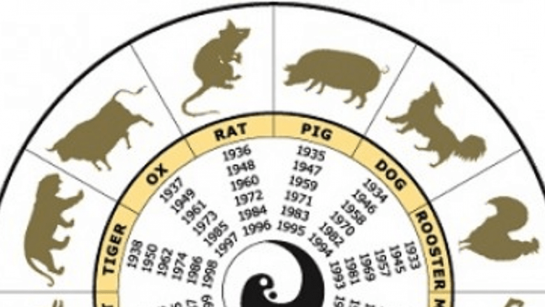 Horoscopul Chinezesc al Sănătății în 2016: O Analiză Detaliată asupra Fiecărui Semn Zodiacal
