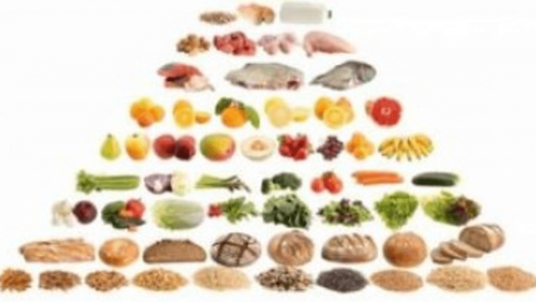 Dieta Paleo: O soluție eficientă pentru slăbire și reducerea riscurilor de cancer intestinal
