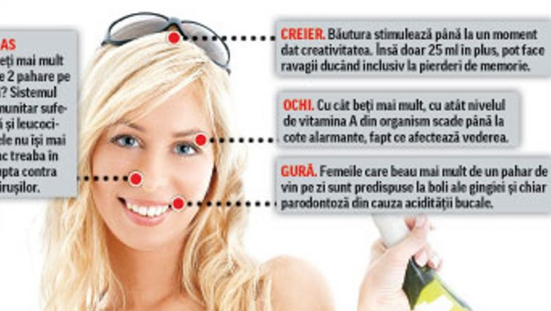 Impactul nociv al consumului de alcool asupra sănătății: o analiză detaliată