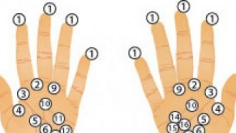 Reflexoterapia: O Soluție Naturală pentru Dureri prin Presiunea Punctelor din Palmă