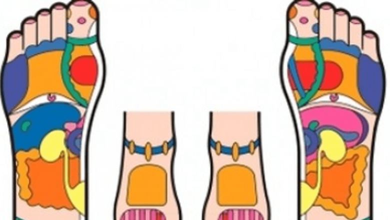 Reflexoterapia: O Analisă Detaliată a Beneficiilor și Limitărilor Sale în Tratarea Afecțiunilor