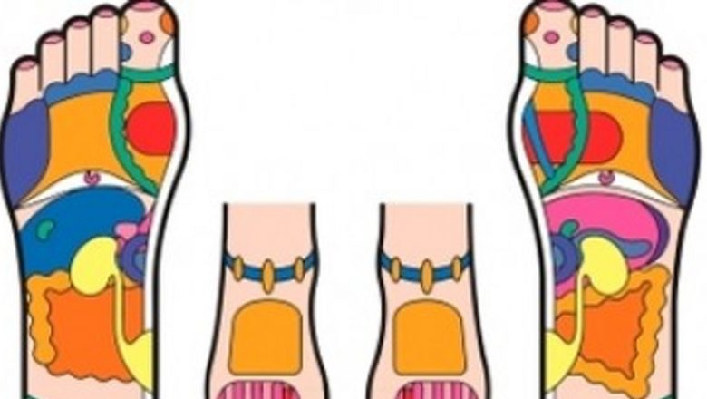 Reflexoterapia: O abordare alternativă pentru tratarea diverselor afecțiuni