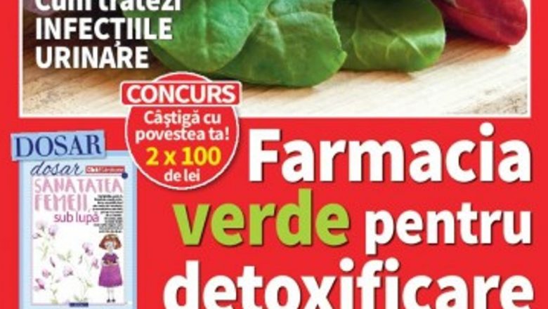 Explorarea sănătății femeilor: O analiză detaliată a numărului de martie al revistei Click! Sănătate