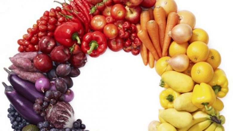 Curcubeul Aromelor: Impactul Dietei cu Prune și Alte Alimente Colorate asupra Sănătății