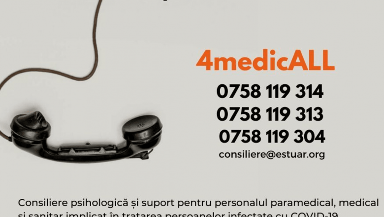 Linie telefonică de suport psihologic pentru personalul medical: O necesitate în vremuri de criză