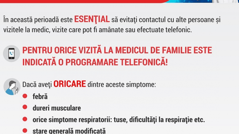 Programarea Telefonică a Vizitelor la Medicii de Familie: O Necesitate în Contextul Pandemiei COVID-19