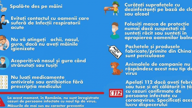 Ghid complet pentru prevenirea infecției cu Coronavirus: 10 reguli esențiale de urmat