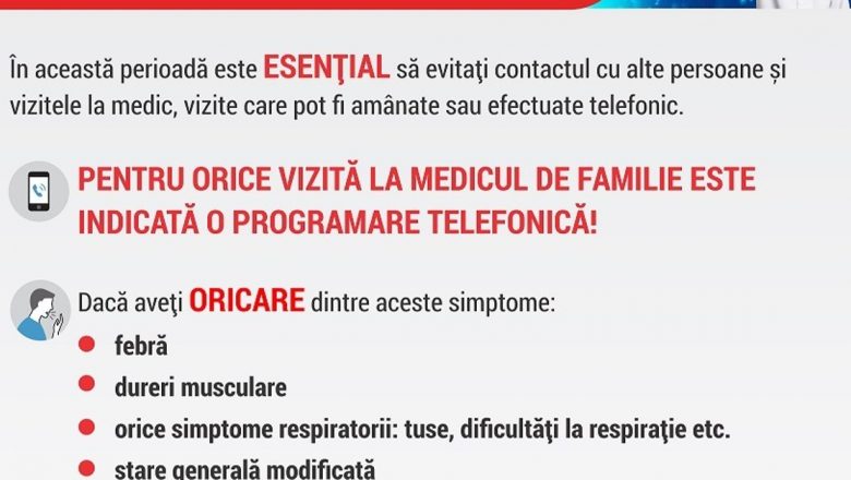 Implementarea Programării Telefonice în Medicina de Familie: O Măsură Necessară în Contextul Pandemiei