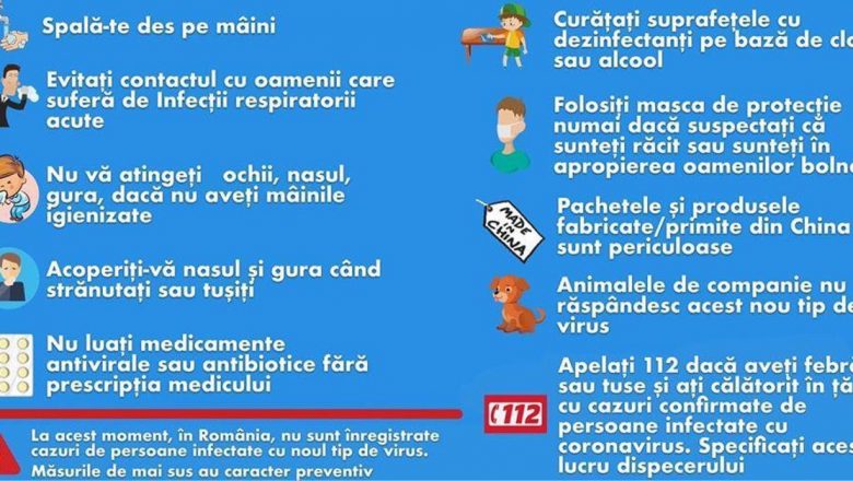 Ghid Complet pentru Prevenirea Infecției cu Coronavirus: 10 Reguli Esențiale de Urmat