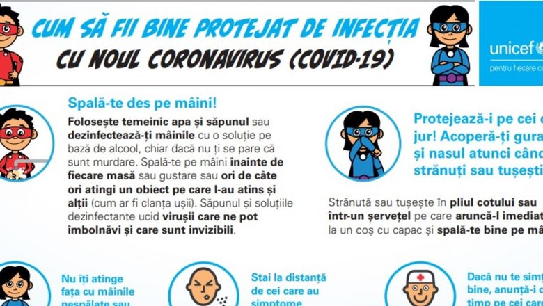 Ghidul complet pentru protejarea copiilor de coronavirus: măsuri, sfaturi și implicații pe termen lung