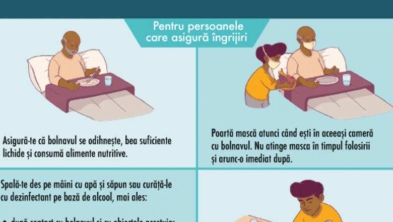 Ghid complet pentru îngrijirea unui bolnav suspect sau confirmat cu COVID-19: Măsuri esențiale de prevenție și îngrijire