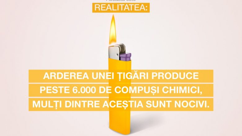 Fumatul și Impactul Arderea Tutunului: O Analiză Detaliată a Riscurilor și Alternativelor