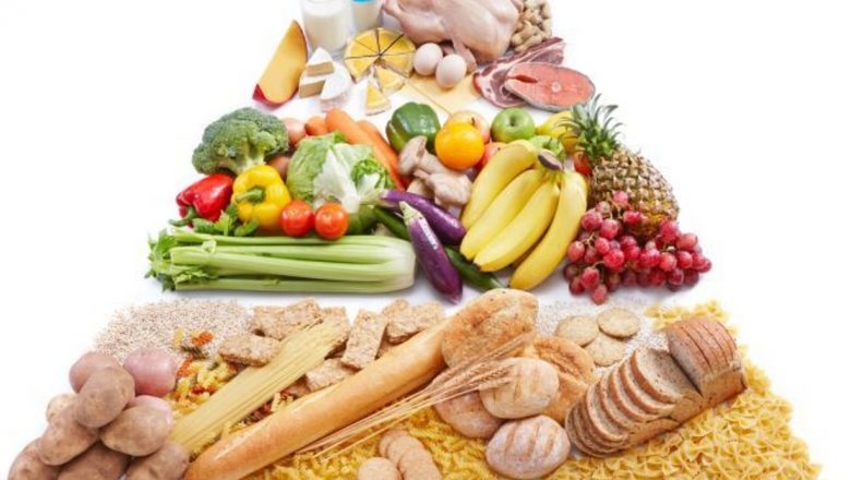 Piramida alimentelor sănătoase: Ghidul esențial pentru o alimentație echilibrată