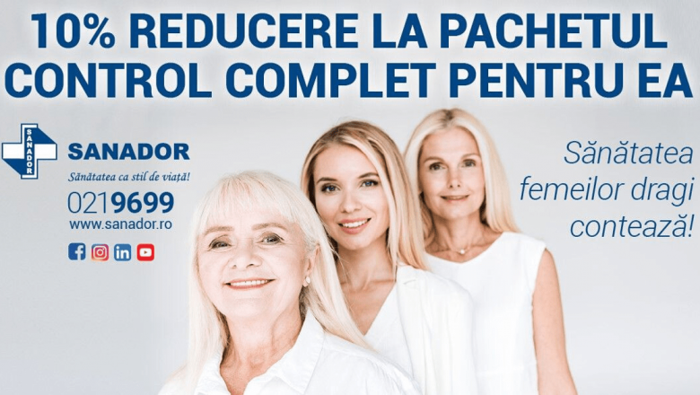 Importanța sănătății femeilor: O analiză detaliată asupra controlului medical preventiv