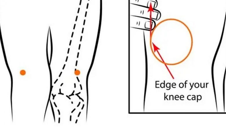 Crampele Musculare: Cum Punctele de Presiune din Picioare Pot Oferi Ameliorare