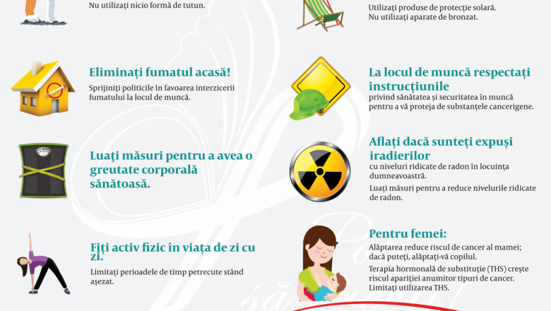 Codul European împotriva Cancerului: O Inițiativă Crucială pentru Sănătatea Publică