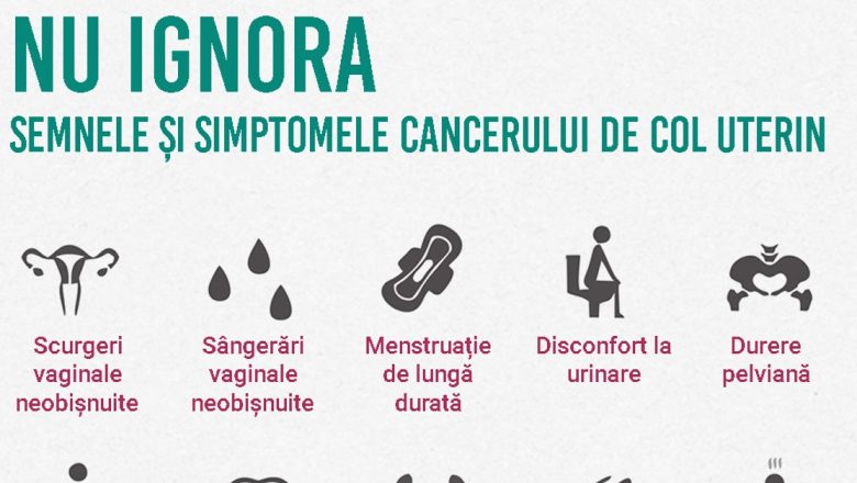 Simptomele cancerului de col uterin: O privire detaliată asupra diagnosticării și prevenției