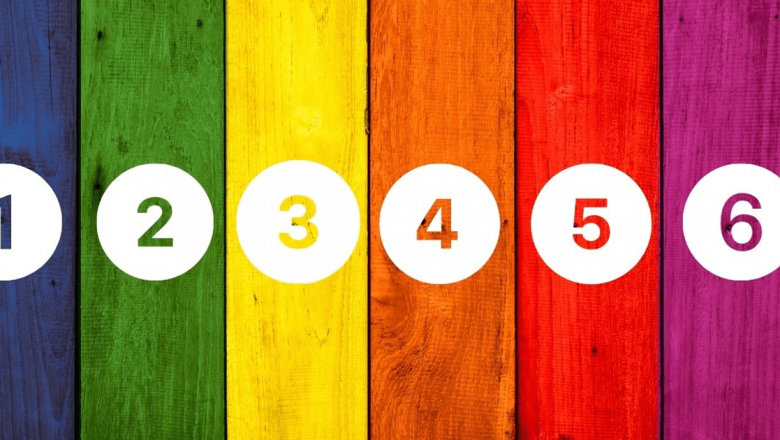 Descoperă-ți Personalitatea prin Culoare: Ce Spune Preferința Ta despre Tine?
