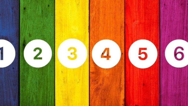 Culoarea Preferată și Personalitatea: Ce Revelații Pot Oferi Testele de Personalitate Bazate pe Culori?