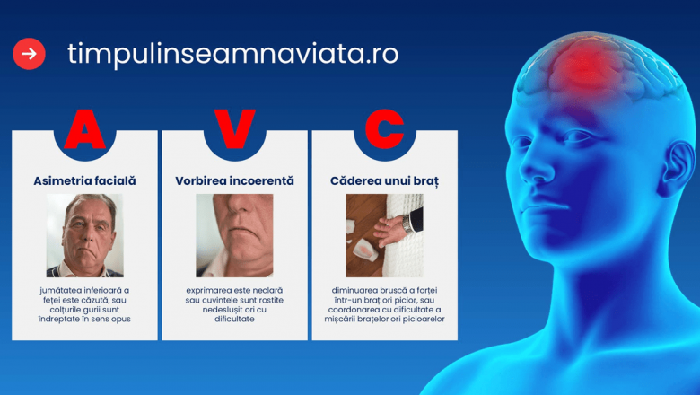 Accidentul Vascular Cerebral: O Urgență Medicală Care Ne Afectează Pe Toți