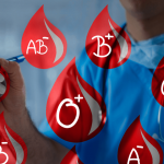Relația dintre grupa de sânge și riscul de accident vascular cerebral: O analiză detaliată