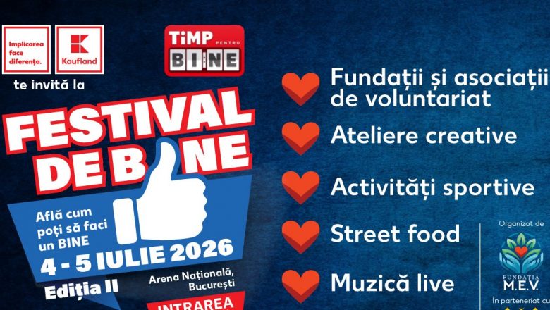 Festivalul de Bine 2026: O Sărbătoare a Solidarității și Schimbării Comunității la Arena Națională